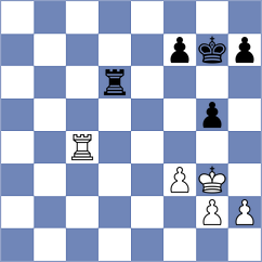 Lagumina - Peter (Chess.com INT, 2019)