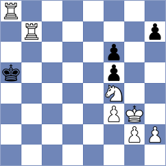 Olivares Borjas - Cuaical Benavides (Chess.com INT, 2020)