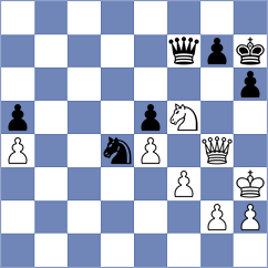 Tyshniuk - Cerveny (Pardubice CZE, 2024)