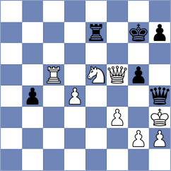 Nunez Hirales - Dubrovich (chess.com INT, 2024)