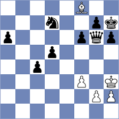 Srebrnic - Brodowski (chess.com INT, 2024)