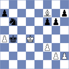 Savic - Gracia Alvarez (chess.com INT, 2023)