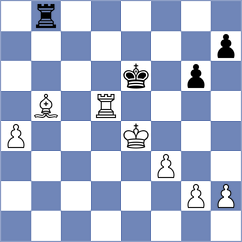 Milare - Tikhonov (chess.com INT, 2025)