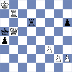 Delshad - Jafari (Chess.com INT, 2021)