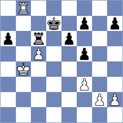 Berger - Shridhar (Stillwater, 2007)