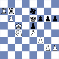 Molina - Tronenkovs (Chess.com INT, 2021)