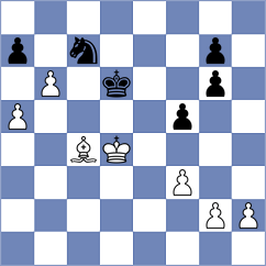 Yevchenko - Zhou (chess.com INT, 2025)