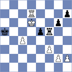 Calzetta Ruiz - Balague Lainez (Caceres, 1993)