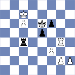 Christiansen - Kuznetsov (chess.com INT, 2025)