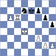 Fedorchuk - Burovic (Zagreb CRO, 2023)