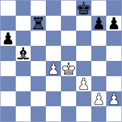Kuchava - Garagulya (chess.com INT, 2023)