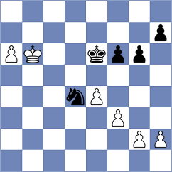 King Rodriguez - Dudzinski (chess.com INT, 2025)
