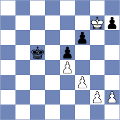 Ribeiro - Desideri (chess.com INT, 2024)