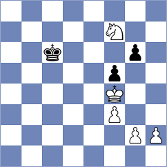 Yonal - Lopusiewicz (chess.com INT, 2024)