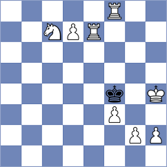 Sericano - Levitan (chess.com INT, 2024)