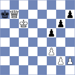 Peng - Sametova (Victoria, 2009)