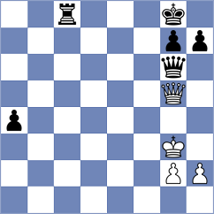 Privalov - Zamyshlyaev (St Petersburg, 2005)