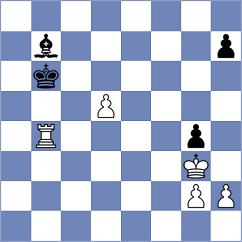 Balazs - Fulop (Hungary, 2003)