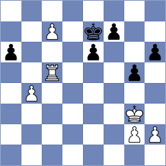 Rakhmangulova - Lysenko (chess.com INT, 2023)