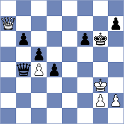 Mora Velasco - De Lima (chess.com INT, 2025)