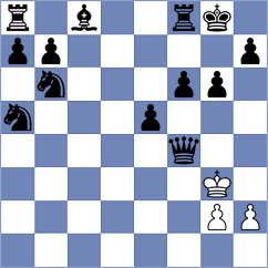 Chen - Antoine (Tornelo INT, 2020)