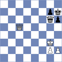 Lobanov - Sowa (chess.com INT, 2024)