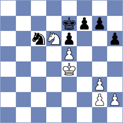 Cheshm Alous - Shirvani (Chess.com INT, 2021)