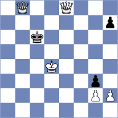 Askarov - George (chess.com INT, 2025)