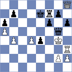 Novotna - Bursova (Klatovy, 1995)