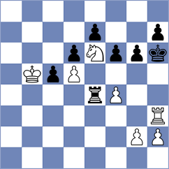 Liu - Wueest (chess.com INT, 2024)