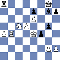 Yagupov - Sari (chess.com INT, 2024)