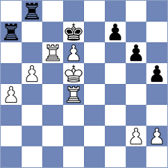 Radhakrishnan - Zapata Romero (chess.com INT, 2025)