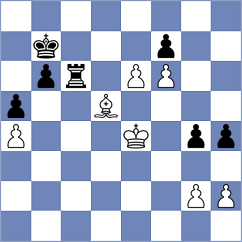 Malekzadeh - Majidzadeh (Chess.com INT, 2021)