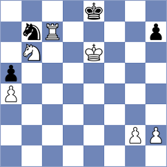 Fawzy - Shymanskyi (Chess.com INT, 2018)