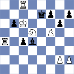 Reprintsev - Bartakke (chess.com INT, 2025)