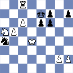 Puzyrevsky - Mizzi (chess.com INT, 2025)