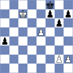 Sanchez Alvares - Radivojevic (chess.com INT, 2022)