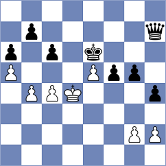 Padmini - Atanasov (chess.com INT, 2025)