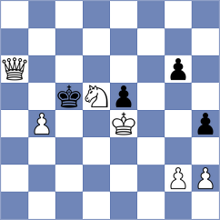 Buchenau - Mitrovic (chess.com INT, 2023)