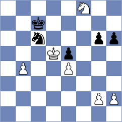 Levitan - Scekic (Senta SRB, 2025)