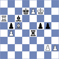 Pinkas - Bielczyk (Piotrkow Trybunalski, 1983)