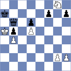 Mohamed - Kozusek (chess.com INT, 2024)