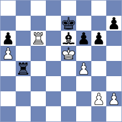 Raicevic - Sedaghati (chess.com INT, 2024)