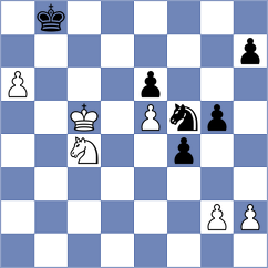 Jimenez Salas - Bongo Akanga Ndjila (chess.com INT, 2024)