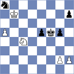 Sai - Al Halila (Chess.com INT, 2020)