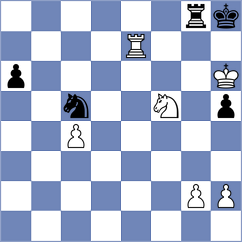 Sliwicka - Kabanova (Chess.com INT, 2021)