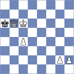 Dimey - Le Neindre (Europe Echecs INT, 2020)