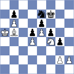 Kopczynski - Principe (chess.com INT, 2024)