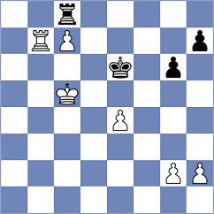Jovic - Zivanovic (Belgrade, 2007)