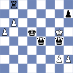 Benevides Demasi - Berescu (chess.com INT, 2021)